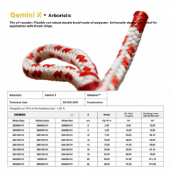 Gemini X retention rope | Gleistein™