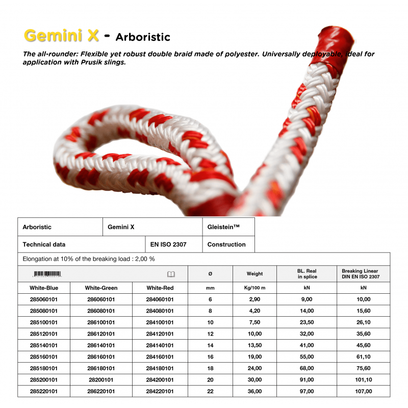 Gemini X retention rope | Gleistein™