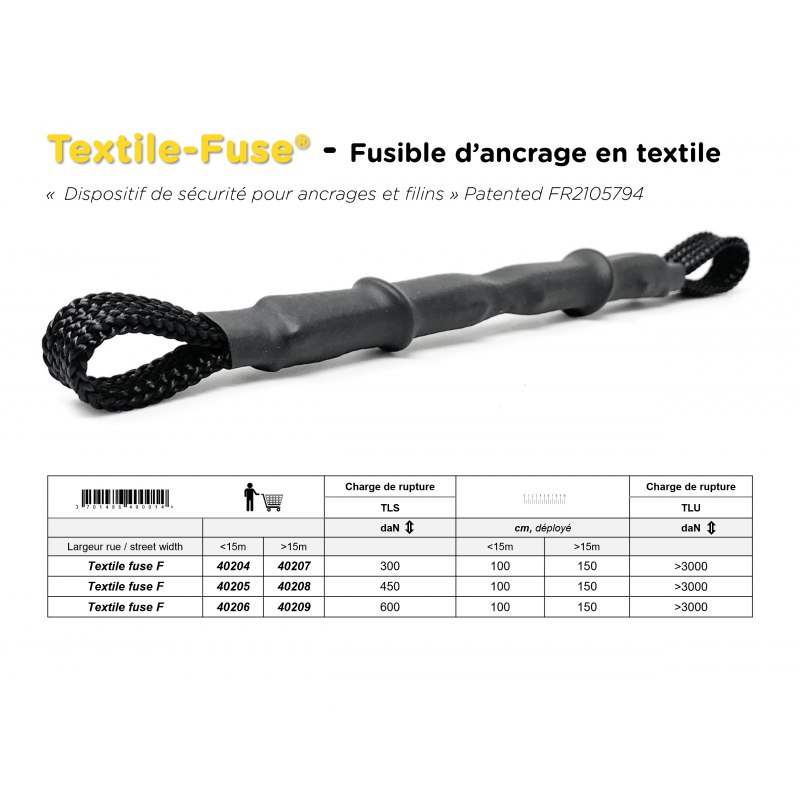 Textile-Fuse® | Fusible d'Ancrage Textile & Sécurité des Ouvrages