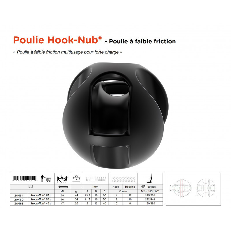 Hook-Nub® webbing pulley