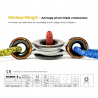 Ancrage pivot triple connexions Auto-orientable | Mickey-Ring® 3D