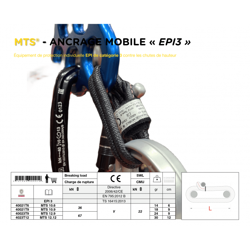 Point d'Ancrage Textile Amovible EN 795-B | MTS® : Le Connecteur EPI3