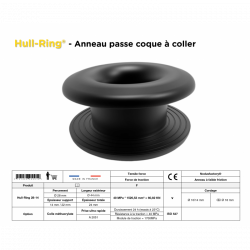 Anneau a faible friction passe coque | Hull-Ring