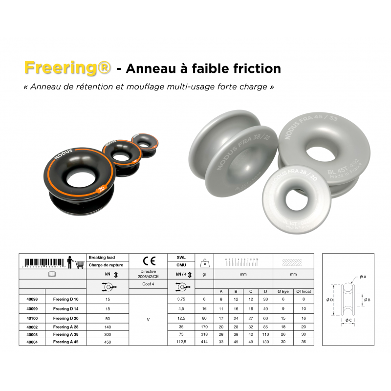 Low friction ring - Freering® | Nodusfactory-Industry
