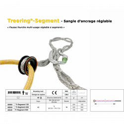 Dyneema® Cambium saver - Treering-Segment® | Nodusfactory-Industry