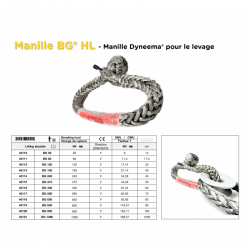 Manille Dyneema® pour le levage  | Manille BG HL