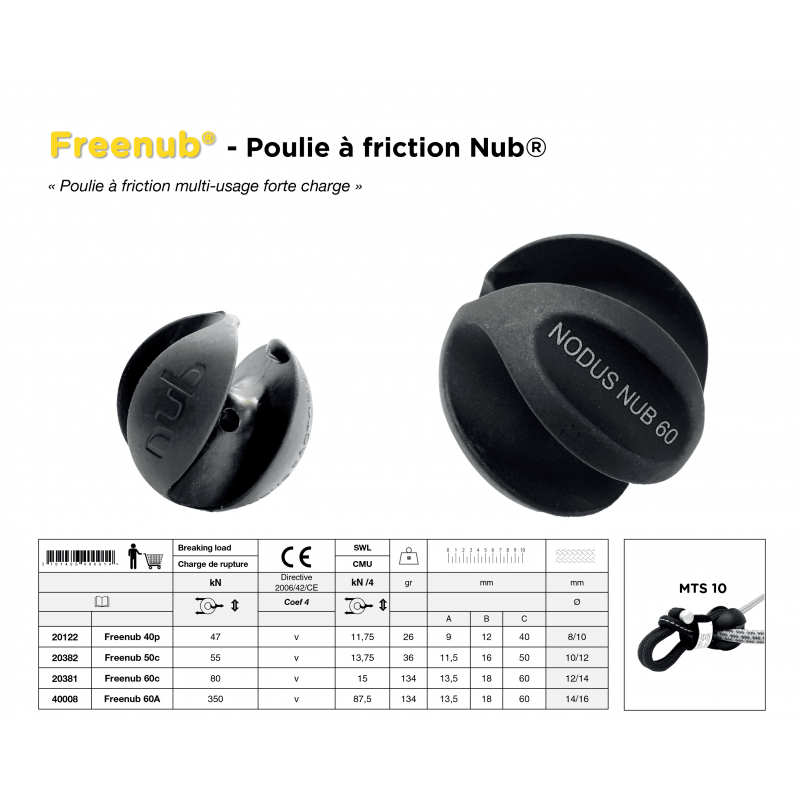 Poulie de Déviation et levage | Freenub®  Lift