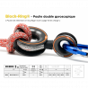 Poulie double gyroscopique | Block-Ring®