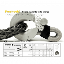 Poulie Ouvrante à Friction & Connecteur Textile | Freehook  HK