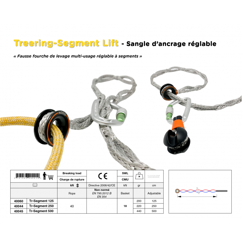 Fausse Fourche & Sangle d’Ancrage | Treering-Segment Lift
