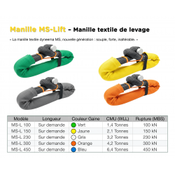 MS-Lift® Shackle | Dyneema® High Performance Lifting | Nodus Factory Industry