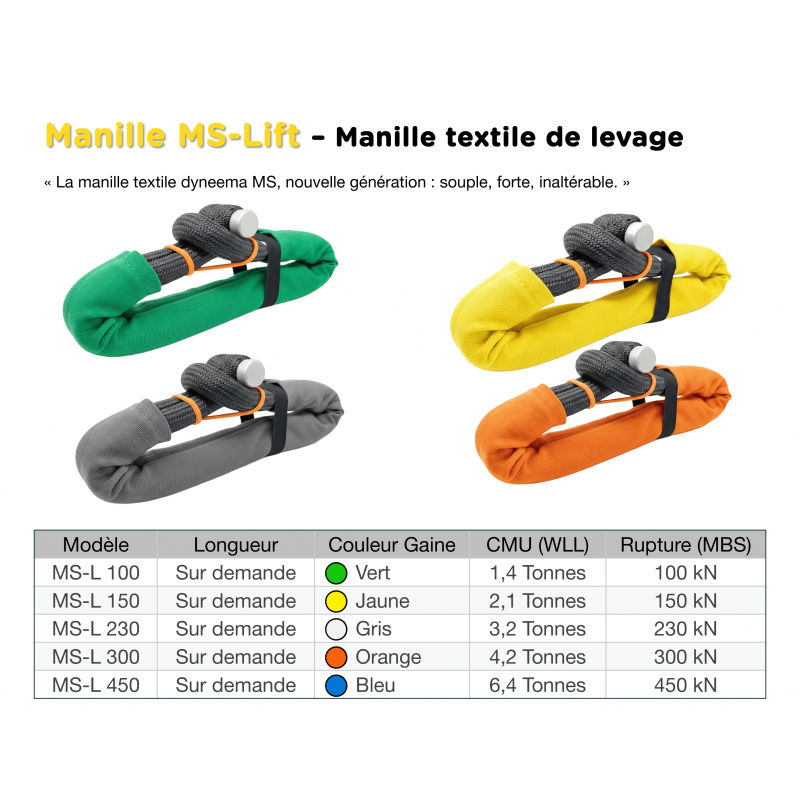MS-Lift® Shackle | Dyneema® High Performance Lifting | Nodus Factory Industry