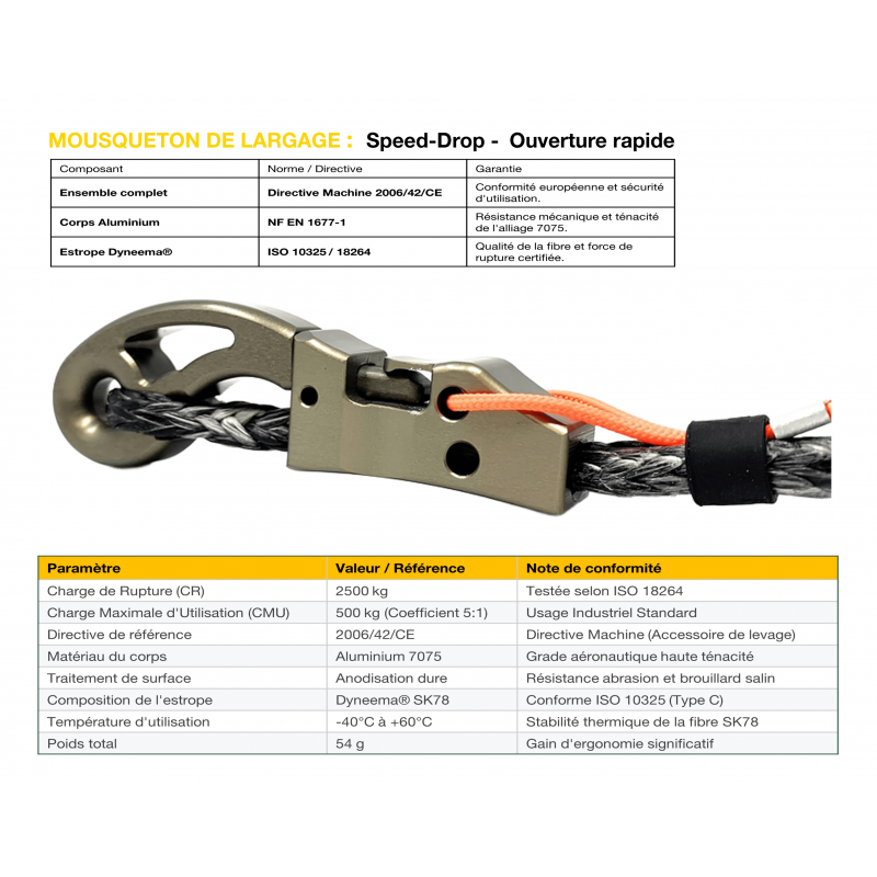 Carabiner Speed-drop® | Load release 2,5t | Nodus Factory Industry