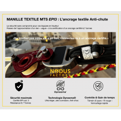 Openable textile anchor EN795-B, snap hook MTS® | Nodusfactory-Industry