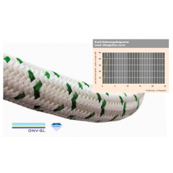 Ligne de Remorquage Ultime Haute Résistance | X-Twin HS Dyneema® SSC-CoverTowing