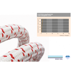 Ligne de Remorquage Ultime Haute Résistance | X-Twin HS Dyneema® SSC-CoverTowing