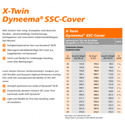 Ligne de Remorquage Ultime Haute Résistance | X-Twin HS Dyneema® SSC-CoverTowing